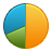 Forum Comparator